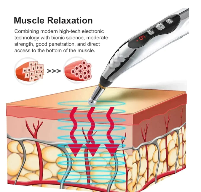 muscle relaxation